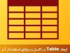 table 100x75 - سه گروه اصلی اقلام بهای تمام شده تولید در حسابداری بهای تمام شده